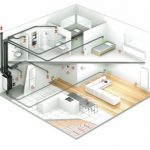 E-nagrody w partnerskim programie dla instalatorów rekuperacji VASCO